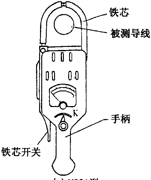 五、鉗形表